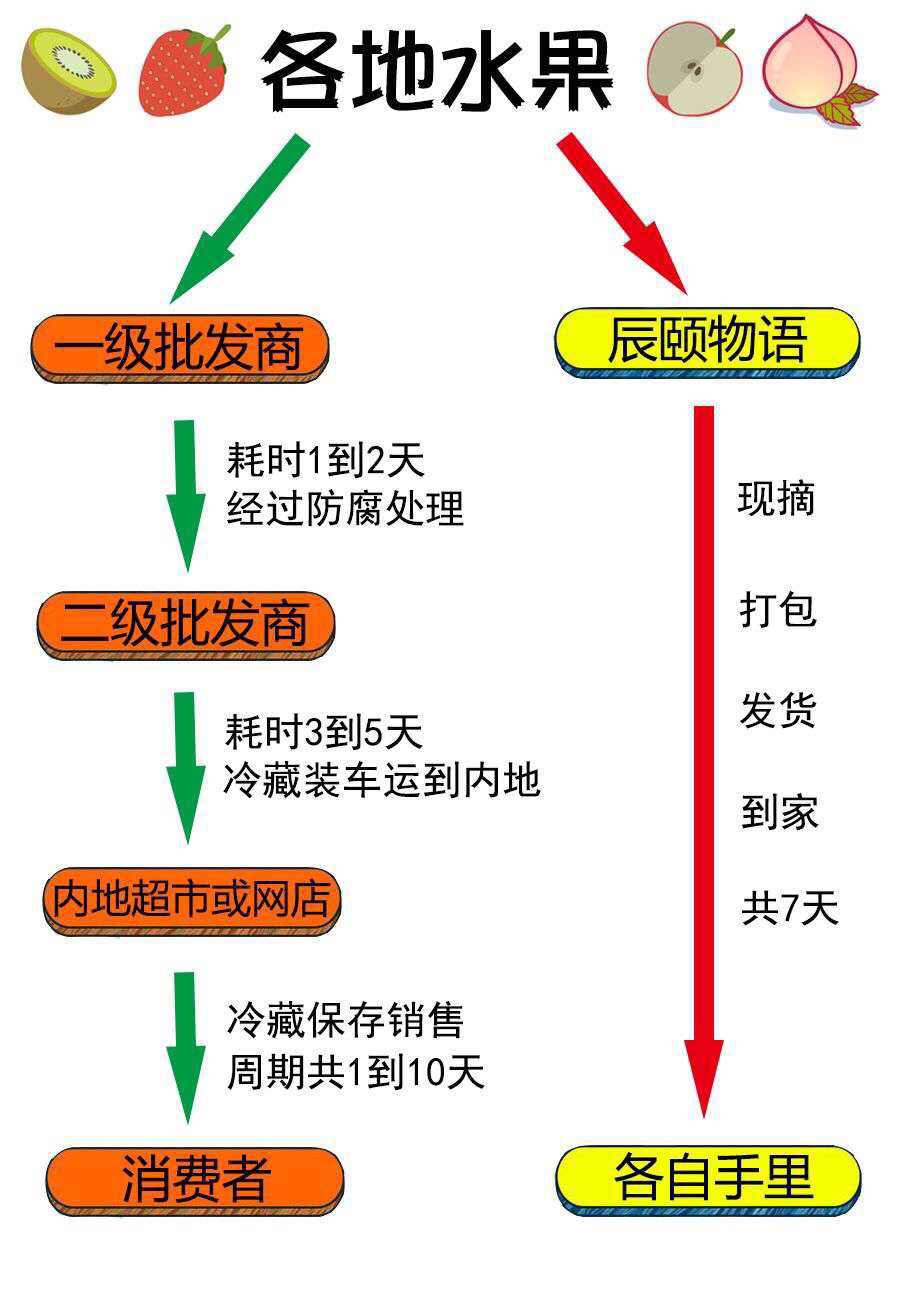 1749029483205093878.png 图片5.png